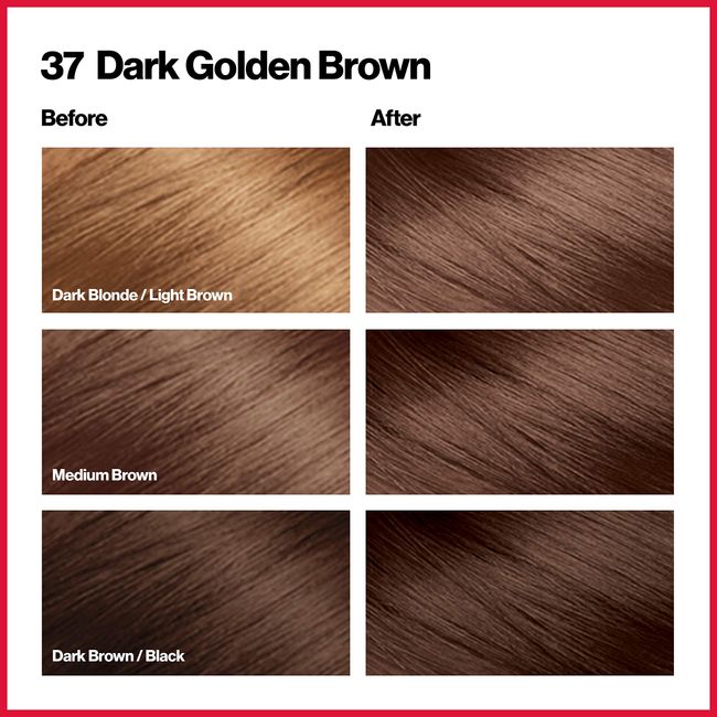 Hair Color Charts Explained  Revlon Professional - Revlon Professional