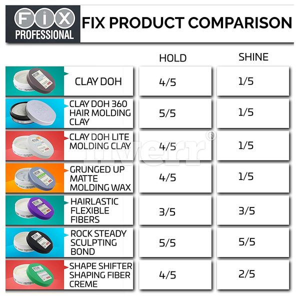 Bench Fix Hair Styling Products (Metallic - Grunged Up)