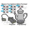 Power Cord for Farberware Vacuum Robot Coffee Maker Percolator Urn Model 510 610