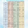 Kinder Fluff 2 Panel Windshield Sunshade-Certi