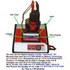 WE REBUILD ANY Snap On 9.6 Volt CTB3092 Batteries Battery