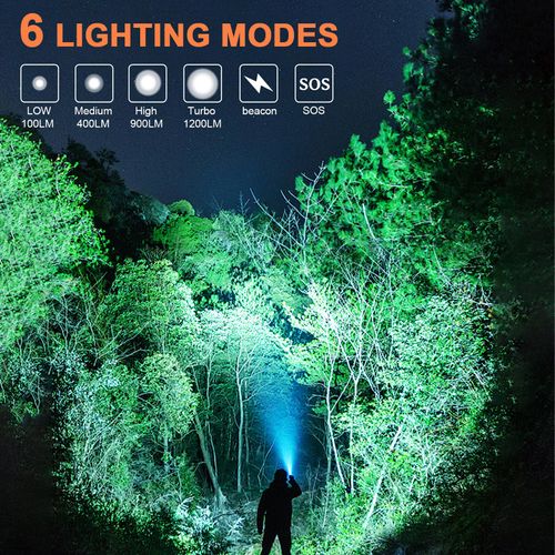 JECKLAMP 90 Degree EDC Flashlight, 1200 High Lumens Magnetic Flashlight with Clip, 6 Modes Rechargeable Led Headlamp, Pocket Tactical Flashlight for Working, Camping（Battery Included）