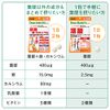Dear Natural style folic acid 90 grains (90 days)