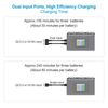 2-Way Hub Drone Charger Intelligent Charging for DJI Mini 2/Mini SE