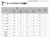 Daiwa D SWIVEL SS Rolling Value 12
