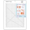 June Tailor Shape Cut Plus Ruler