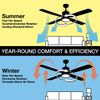 Indoor or Outdoor Matte White Ceiling Fan w/Remote Control 52" Width Damp Rated