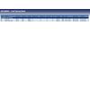 Blue Print ADC48091 Leaf Spring Bush for leaf spring, pack of one