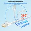 Xcftaud Cat 6 Patch Cables 3 feet (24Pack), Slim Cat6a Ethernet Patch Cable 10Gbps 550Mhz, UTP Pure Copper Patch Cables Cat6, Flexible Thin Cat6a Patch Cable for Network Devices Setup, White