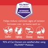 FELIWAY MultiCat Calming Pheromone Diffuser for house-cats, 30 Day Starter Kit (48 mL)