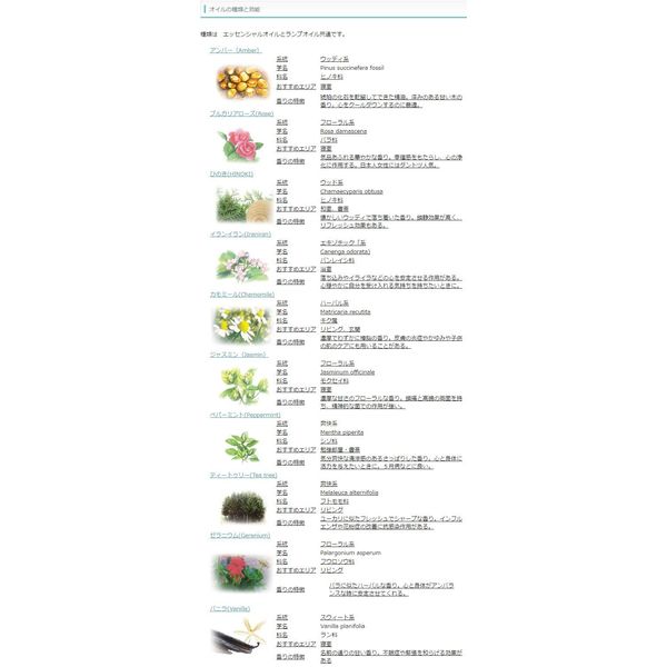 rakureazyapan Essential Oils "Chamomile" 10ml