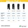 FROGG TOGGS Woman's Standard Pro Action Waterproof Pant, Black, Medium
