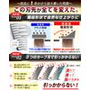 KnightRise Thinning Scissors, Haircut Scissors, Hair Cutting Scissors, Thin Scissors, Self Cut, Low Gap Ratio (Thinning Scissors)