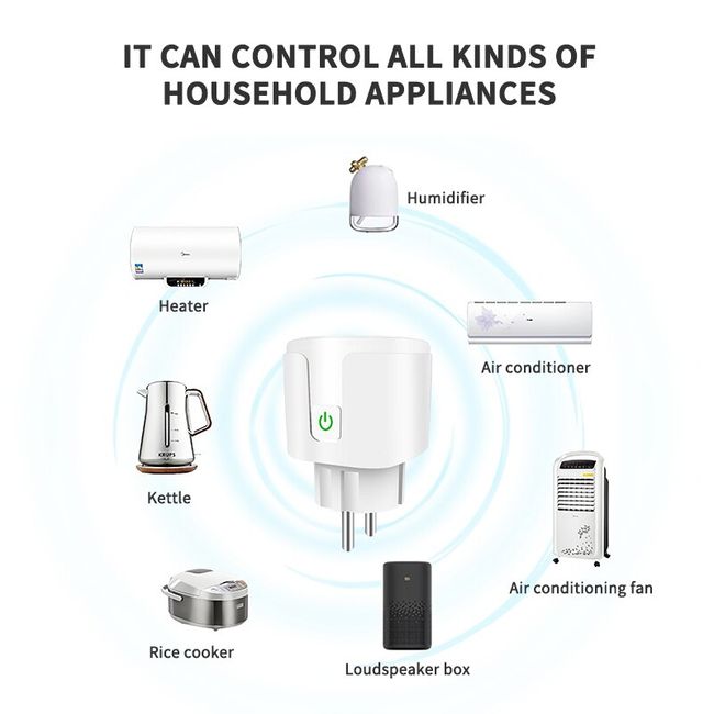 Smart Wifi Sockets, Smart Life Wifi, Tuya Smart Home, Home Smart Life