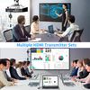 Only TX Wireless HDMI Transmitter