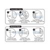 Camera Video Extender for Adding 1 TVI CVI AHD CVBS Camera/Video Over Coax Cable