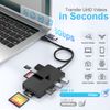 USB C USB 3.0 Multi Card Reader, 8 in 1 SD Card Reader Hub Adapter for SD/TF/CF/XD/MS/Micro SD/USB 3.0, Reading 8 Ports for SDXC SDHC CFI Micro SDXC/SDHC MS MMC UHS-I, for Windows/Mac/Linux/Android