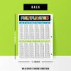 8.5 x 11 Education Multiplication Chart Table Poster, Double Sided Print, 25 Qty