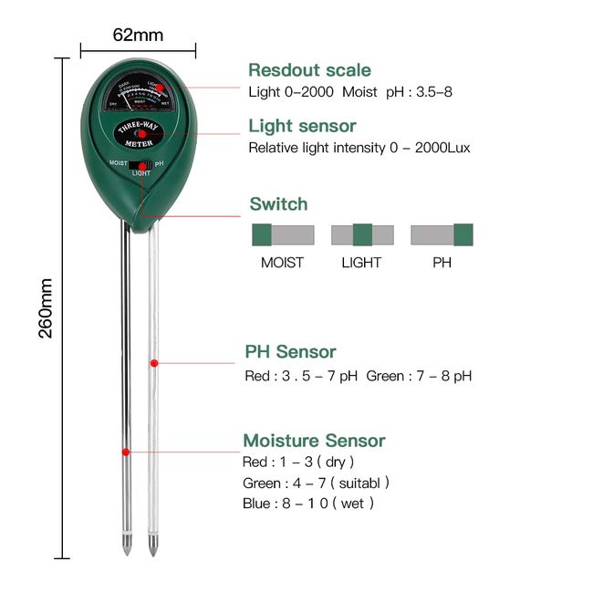 3 in 1 Soil PH Meter Sunlight PH Tester Garden Flowers Soil Moisture Sensor  Meter Plants Acidity Humidity PH Monitor Detector - AliExpress