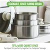 Click 10-Piece Stainless Steel Triply Cookware Set, Detachable Handle, Stackable