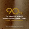 SKYN Elite Large Condoms Pack of 10