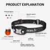 USB Rechargeable LED Headlamp Motion Sensor Head Lamp Headlight Flashlight Torch