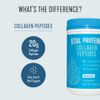Collagen Peptides, Unflavoured, 284 g