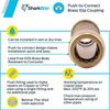 SharkBite 1 Inch Slip Coupling, Push to Connect Brass Plumbing Fitting, PEX