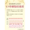 Vivanarcs Lanturus Egg Shell Membrane Booster Serum, Serum, Hyaluronic Acid, Elastin Ceramide, 1 Bottle, 0.7 fl oz (20 ml)