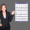 QuickFit Pilates Workout Poster - Pilates Mat Work Exercises (Laminated, 18" x 24"), Study Room