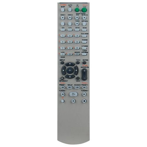 RM-AAU006 Replacement Remote Control Compatible with Sony Home Theater System HT-DDW700 HT-DDW780 RMAAU006 HT-SF1000 HT-SS1000 SS-MSP700 SS-CNP700 SS-SRP700 SS-WP700 STR-K700 FM Stereo/fm-am Receiver