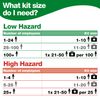 Safety First Aid HSE 1-10 Persons First Aid Kit Refill Pack