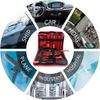 200pcs Car Trim Removal Auto Hand Tools Pry Bar Dash Panel Door Interior Kit