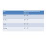 Alpha Medical Stoma Support Ostomy Hernia Belt for Colostomy Bag Abdominal Binder with Stoma Opening. L0625 (Medium Length ; 6" High)