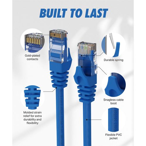 Ultra Clarity Cables Cat6 Ethernet Cable 10 Ft [2 Pack], 10Gpbs High Speed Internet Cable, RJ45 Cat-6 Ethernet Patch Cable, Network Ethernet Cord Connectors - Blue & Black