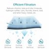 AQUA CREST I2000 2 Under Sink Water Filter, Replacement for Everpure i2000
