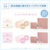 IMPREFINE Skin Barrier Base M01 Mini