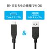 I – O Data Portable Hard Disk "JUE Whiz" (USB 3.1 gen1type – C/ , blk