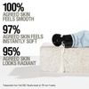 Grown Alchemist Polishing Exfoliator, 75MmL
