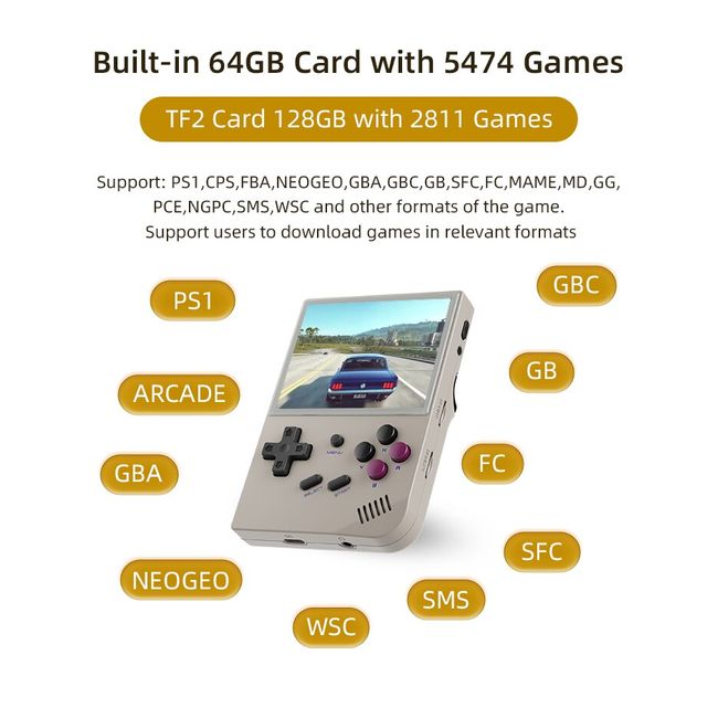 ANBERNIC RG35XX 3.5 Inch IPS Retro Handheld Game Console Linux 64G TF Card  Gifts