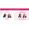 3 oz Keratin Complex EBO Express Blow out Smoothing System W/Instructions