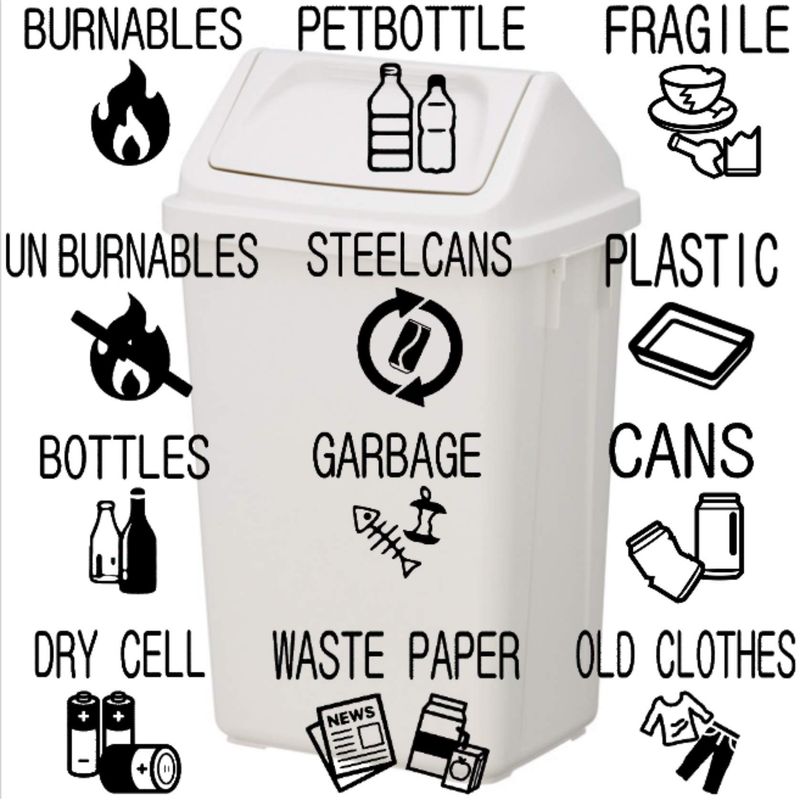 Garbage Labels and Garbage Seals: Make it stylish! Garbage Separation ...