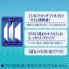 Super comfortable mask Pleated type non-woven mask for colds and pollen Made in Japan Small size 30 pieces charm