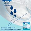 TENA ProSkin Extra Breathable Underwear, Incontinence, Disposable, Moderate Absorbency, Large, 16 Count