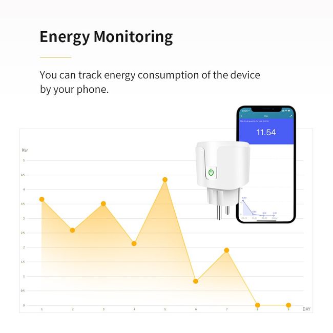 20A WiFi Smart Plug EU Smart Socket With Power Monitor Timing Function Tuya  Smart Life Control For Alexa Google Home Alice Ships From: SPAIN, Standard:  20A EU Plug, Color: 3pcs ZigBee Version