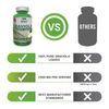 GRAVIOLA MAX - SUORSOP  - ANNONA MURICATA - 2.500 mg
