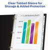 Avery 8-Tab Sheet Protector Dividers, Printable Easy Peel Clear Labels, Index Maker, White Tabs, 1 Set (75501)