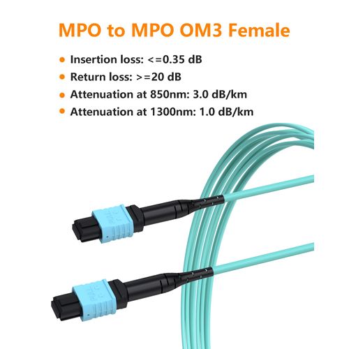 VANDESAIL MPO to MPO Fiber Cable, 12M /40ft OM3 Multimode M P O Cable 12 Core Strand Compatible with 8 Core for QSFP+Transceivers MTP Compatible Application