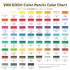 VAN GOGH METAL COLOUR PENCIL SET OF 12
