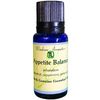 Appetite Balance (Grapefruit, Peppermint, Geranium) EO Combination (1/2oz)